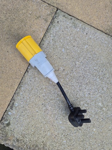 Pat testing adapter kit - testing, for