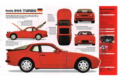 Porsche 944 turbo imp - porsche,