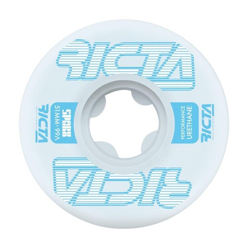 Ricta wheels framework - ricta,