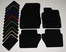 Fits Skoda Fabia 2015-2021