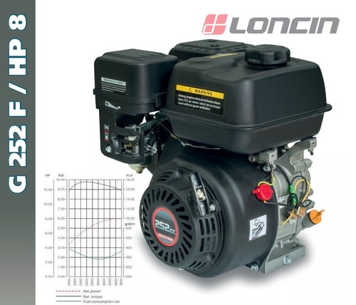 Loncin 252 petrol engine - petrol,