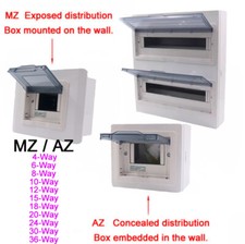 Consumer Unit Fuse Box