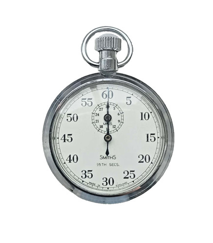 Vintage london county - vintage,