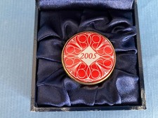 Crummles Enamel Screw Top Pill Box - 2005