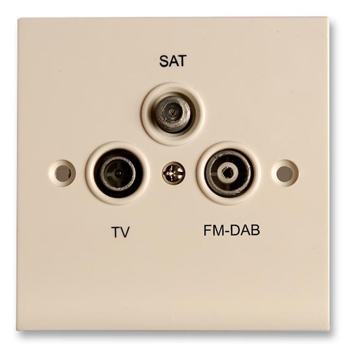 Outlet plate dab - outlet, plate,