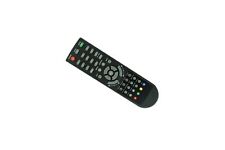 Remote Control For DIKOM