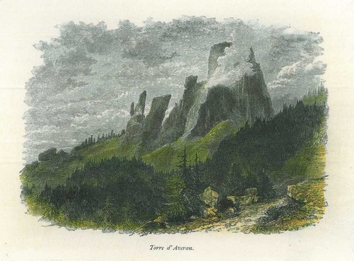 View voran - view, of