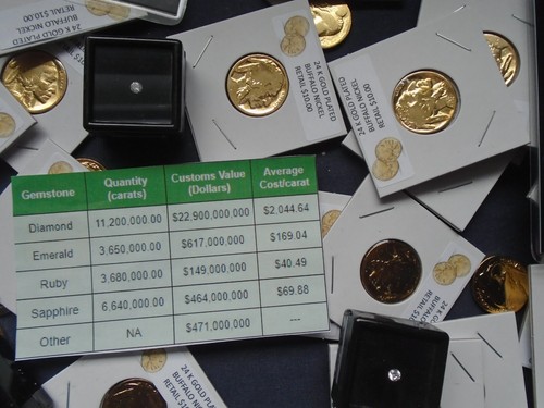 Estate lot sale coins - sale,
