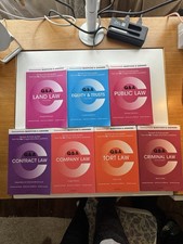 Concentrate Questions And