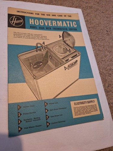 Instructions for the use - , &