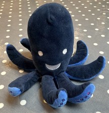 Octopus Investment (Energy) -