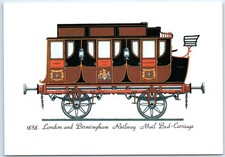 Postcard London and Birmingham Railway Mail Bed Carriage