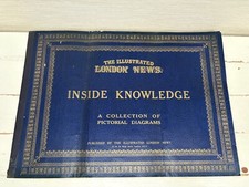 The illustrated London News Inside Knowledge Vintage Pictorial Diagrams