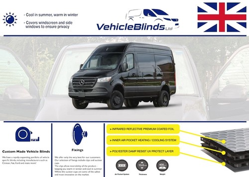 Thermal blinds for mercedes - for,