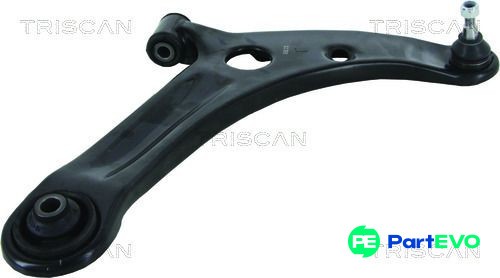 Triscan wheel suspension - triscan,