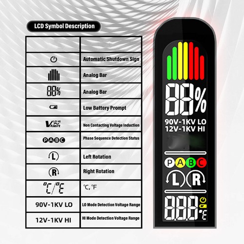 Phase sequence meter - sequence, ac