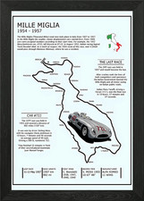 The Mille Miglia 1954 to 1