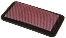 K&N Performance Panel Air
