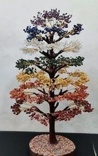 LARGE SEVEN CHAKRA CRYSTAL