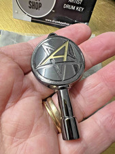 Charlie Benante ANTHRAX -