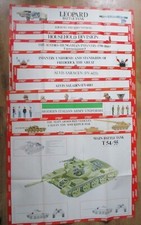 Armies & Weapons Magazine
