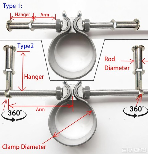 Stainless strong twin - stainless,