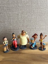 Disney Store Pixar Luca Deluxe