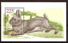 Netherlands - Dutch Antilles