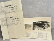 Voigtlander Prominent Mode
