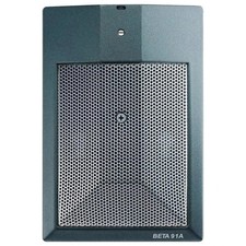 Shure New BETA 91A