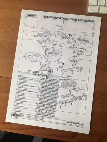 Hornby service sheet for dcc - for,