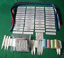 JUNIOR / SENIOR BRECON ARMY