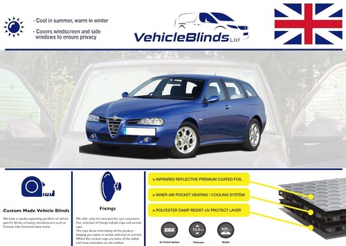 Stealth blinds for alfa romeo - stealth,