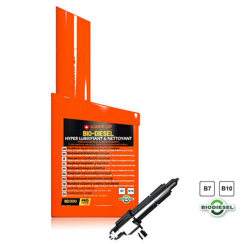 Biodiesel lubricant