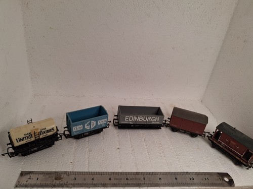Model rolling stock - model, for