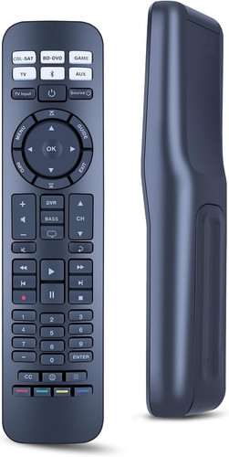 Remote control replacement fit - remote,