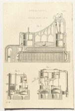 Stationary Steam Engines - Original 1880 Antique B & W Folding Print