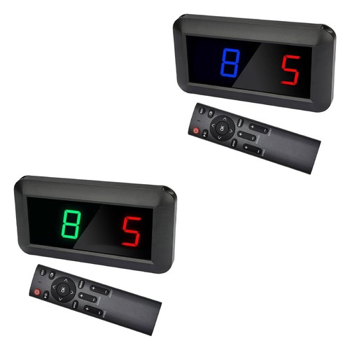 Electronic scoreboard with - electronic,