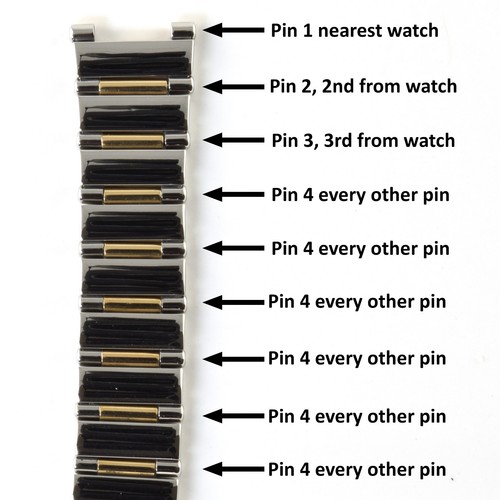 Pin and tubes for - pin,