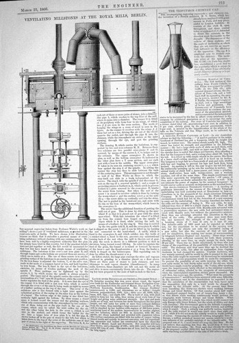 Old 1866 ventilating - old,