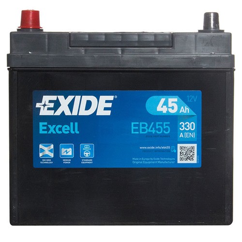 Starter battery fits austin - starter,