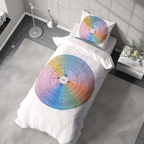 Emotion wheel custom any - wheel,