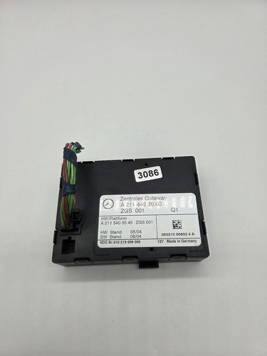 Central gateway control - gateway, unit