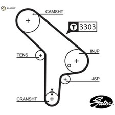 TIMING BELT 5078 FOR BMW