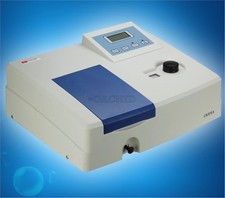 Visible Spectrophotometer Lab