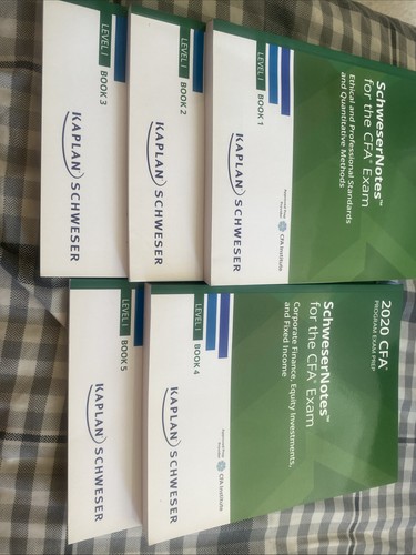 Kaplan 2020 cfa program exam - 2020,
