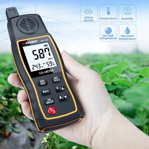 Digital co2 monitor - monitor, gas