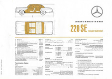 Mercedes-Benz 220 SE