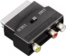 Scart to RCA Composite and LR