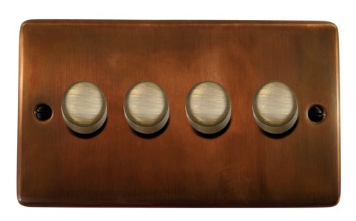 Tarnished copper ctcb - copper,
